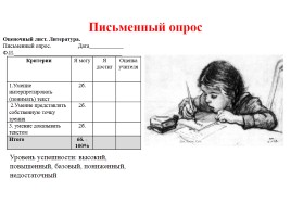 Оценочная деятельность на уроках русского языка и литературы, слайд 9