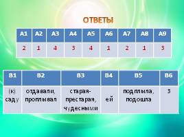 Итоговый тест по русскому языку в 5 классе, слайд 28