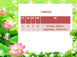 Тест по русскому языку в 5 классе «Имя существительное», слайд 9