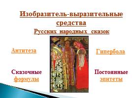 Русские народные сказки - Виды сказок, слайд 25