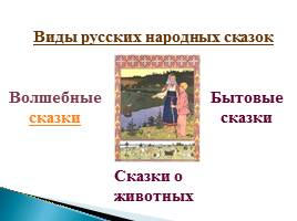 Русские народные сказки - Виды сказок, слайд 8