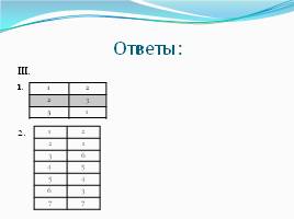 Зачёт по теме «Художественная культура первобытного мира», слайд 8