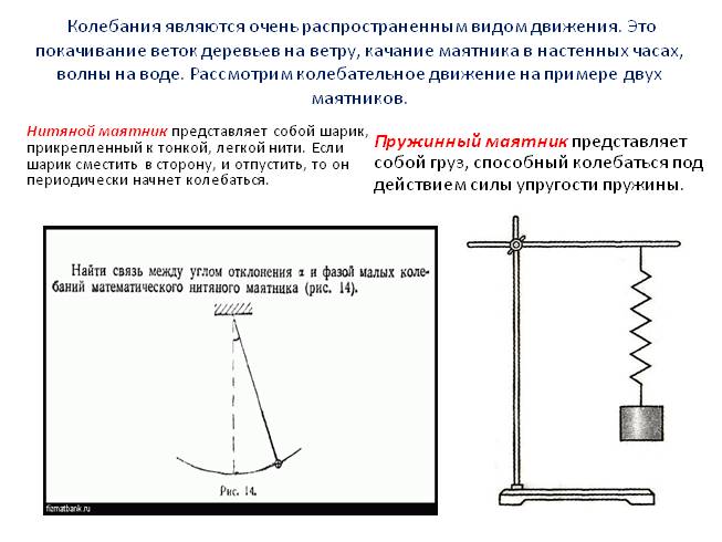 Найдите длину маятника стенных