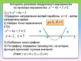 Решение квадратного неравенства с помощью графика квадратичной функции, слайд 3