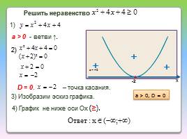 Решение квадратного неравенства с помощью графика квадратичной функции, слайд 7