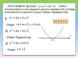 Решение квадратного неравенства с помощью графика квадратичной функции, слайд 8