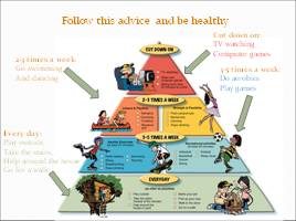 Healthy Living (Здоровый образ жизни), слайд 11