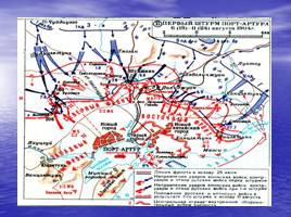 Русско-Японские войны 1904-1945 годов, слайд 26