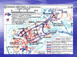 Русско-Японские войны 1904-1945 годов, слайд 27