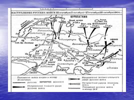 Русско-Японские войны 1904-1945 годов, слайд 28