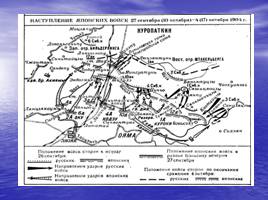 Русско-Японские войны 1904-1945 годов, слайд 29