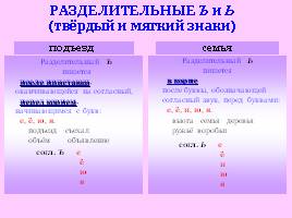 Знакомство С Разделительным Мягким Знаком