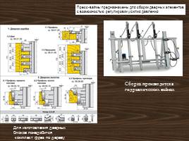 Технологический процесс изготовления дверного блока, слайд 9