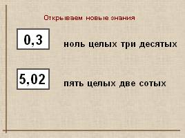 Шесть десятых. Ноль целых две десятых. Ноль целых три десятых. Две целых пять десятых. Три целых пять десятых.