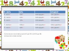 Числительные, обозначающие целые числа, слайд 7