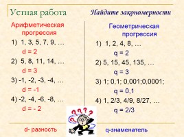 Определение геометрической прогрессии - Формула n-го члена геометрической прогрессии, слайд 2