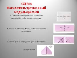 Проект «Модульное оригами и математика», слайд 24