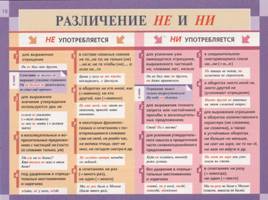 Таблицы Львовой по русскому языку, слайд 20