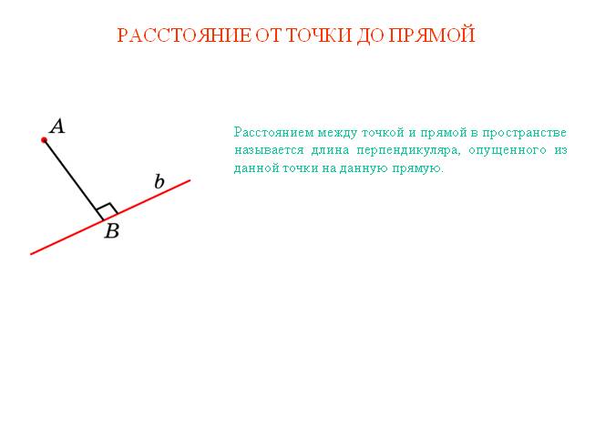 4 расстояние от точки до прямой