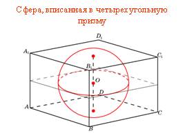 Многогранники, описанные около сферы, слайд 13
