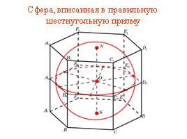 Многогранники, описанные около сферы, слайд 18