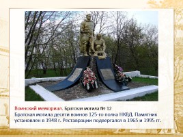 Памятники города Воронежа, слайд 28
