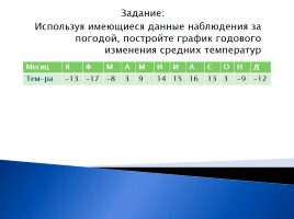 Урок обобщающего повторения по теме «Атмосфера», слайд 11