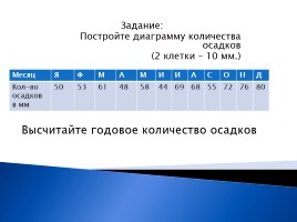 Урок обобщающего повторения по теме «Атмосфера», слайд 23