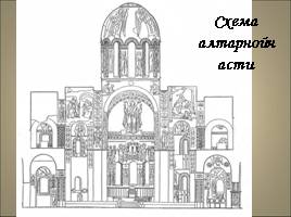 Архитектурный облик Древней Руси, слайд 17