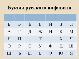 Урок русского языка в 5 классе, слайд 19