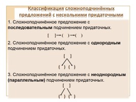 Сложноподчинённые предложения с несколькими придаточными, слайд 7