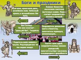 Восточные славяне: происхождение и расселение, слайд 15