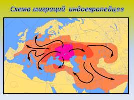 Восточные славяне: происхождение и расселение, слайд 3