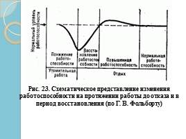 Культура России во второй половине XVIII века, слайд 52