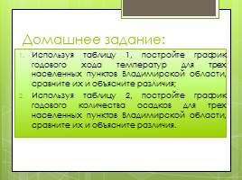 Климат Владимирской области, слайд 28