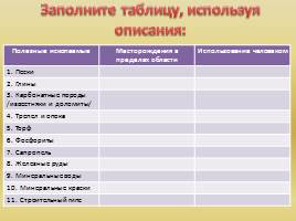Полезные ископаемые Владимирской области, 8 класс, слайд 4
