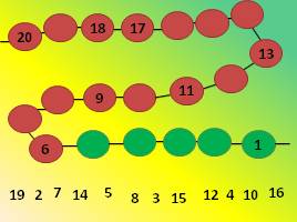 Закрепление и проверка знаний в 1 классе «Сложение однозначных чисел с переходом через десяток», слайд 5