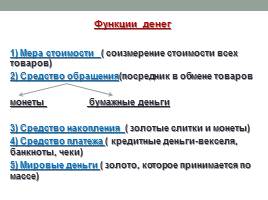 Деньги, их виды и функции, 11 класс, слайд 4