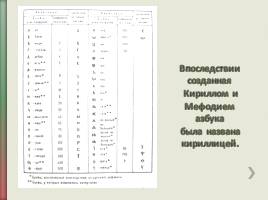 День славянской письменности, слайд 7