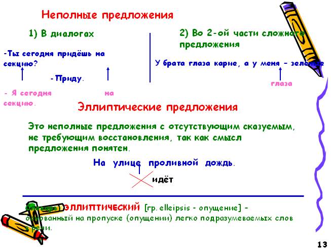 Неполные предложения 8 класс презентация