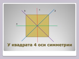 Математика 5 класс «Симметрия вокруг нас», слайд 7