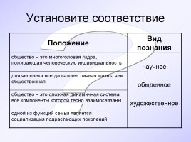 Познание, слайд 14