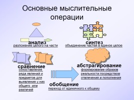 Познание, слайд 6