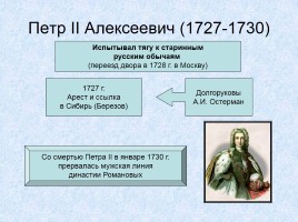 Россия в XVIII веке, слайд 20