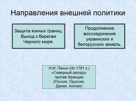 Россия в XVIII веке, слайд 34