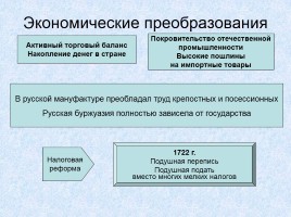 Россия в XVIII веке, слайд 4