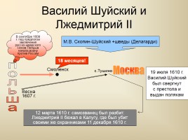Россия в XVII веке, слайд 6