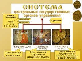 Московская Русь XIV - XVI вв., слайд 16