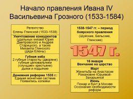 Московская Русь XIV - XVI вв., слайд 19