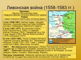 Московская Русь XIV - XVI вв., слайд 26